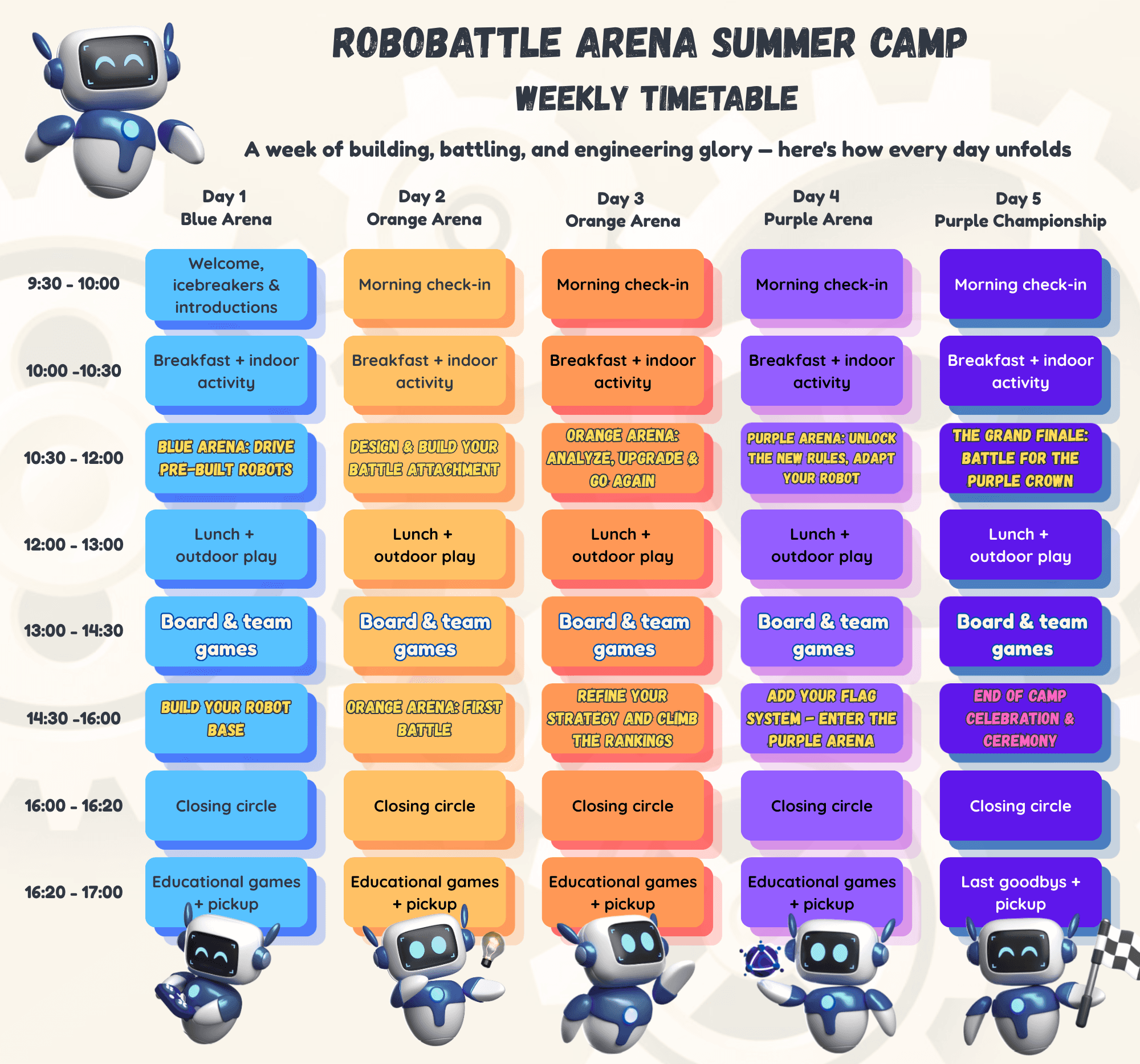 Robobattle Arena Summer Camp weekly timetable detailing daily schedules for building and battling robots.